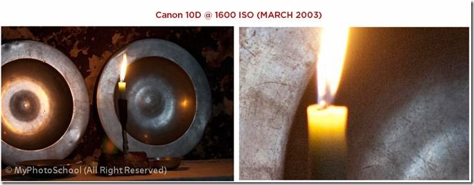 Canon ISO Camera Comparison