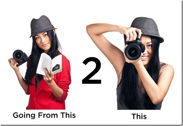 Familiarise Yourself With Your Camera