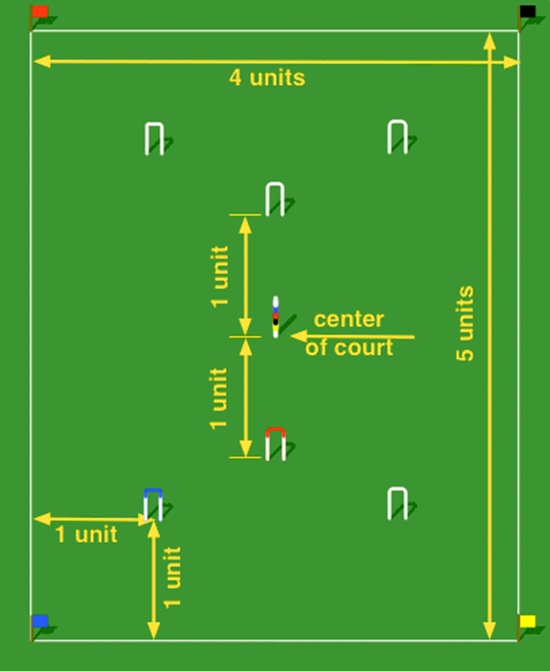 Croquet, Garden, Games, paille-maille, gardens croquet, Nine wicket croquet, Gate Ball, balls, hoops, Golf Croquet, Lawn, The Croquet Association, 