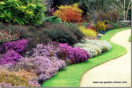 Cambridge Botanic