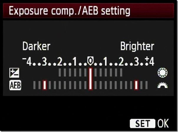 Exposure Bracketing, HDR, Exposure, Exposure Compensation, Exposure Modes, Exposure triangle, What is Exposure Bracketing?