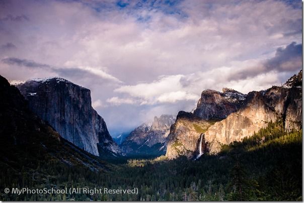 Beginners Guide, Compact Camera, landscape photography, Point & Shoot