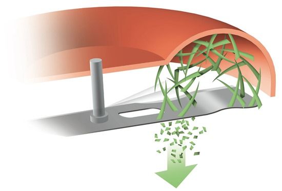 How a mulch mower works