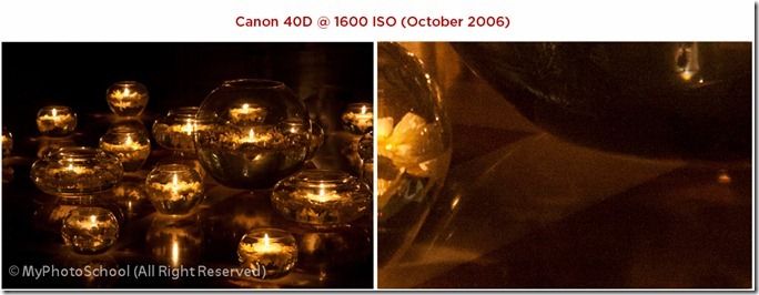 Canon ISO Camera Comparison