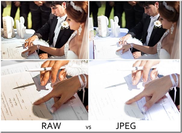 raw-or-jpeg, Raw vs JPEG, Raw Files, Camera Raw, JPG, JPEG, 