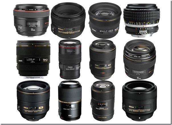 Tamron Prime Lenses - Fixed Focal Length Camera Lenses