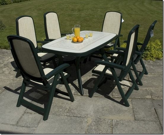 What Garden Furniture Should I Buy