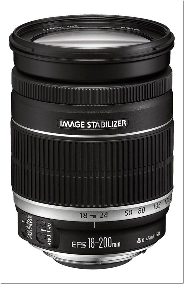 zoom, Image Stabilisation, IS, Lens, camera, lenses, Camera Shake, hand held, movement, 