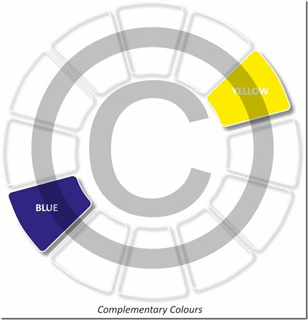 RGB Colour Wheel 8X8