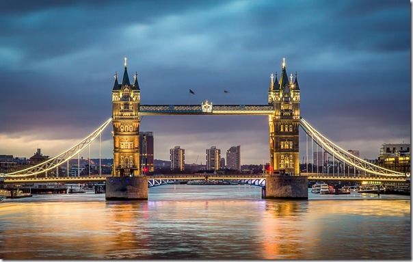 Tower bridge sunset, Making The Most of Higher ISO