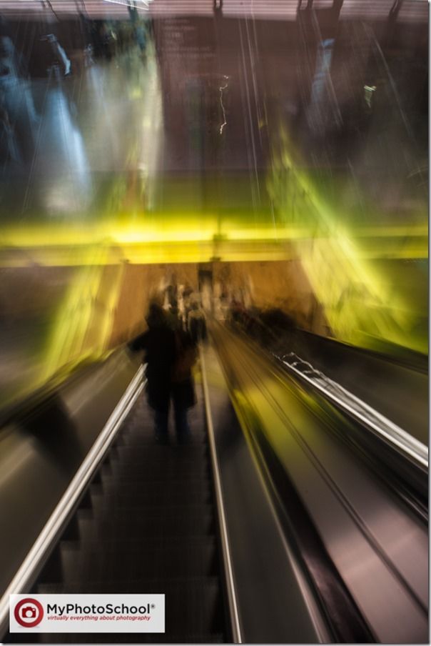 Motion Blur, Panning, Camera Blur and Long Exposure Photography